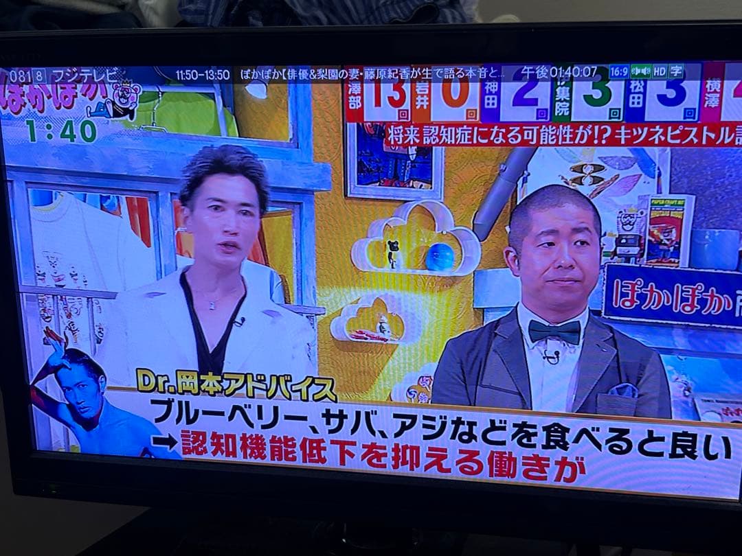 19インチ液晶テレビ　詳細必読