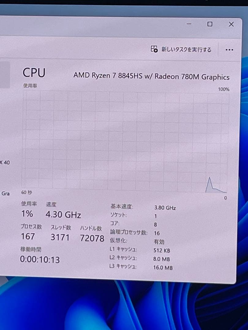 (ジャンク)ASUS ROG Zephyrus G14 GA403UV 4060