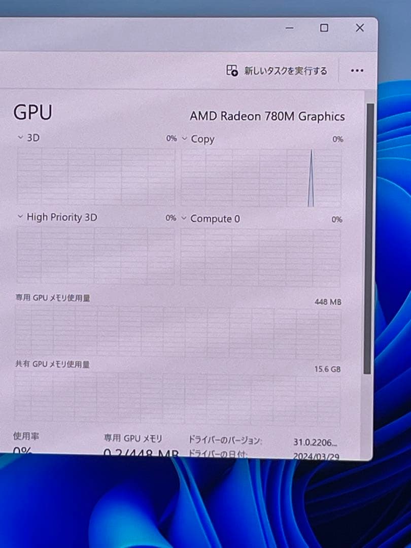 (ジャンク)ASUS ROG Zephyrus G14 GA403UV 4060