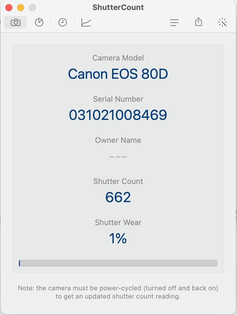 Canon EOS 80D（シャッター数700未満）