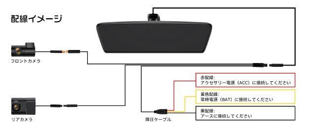 未使用T18 10インチ デジタルインナーミラー ドライブレコーダー カメラ分離