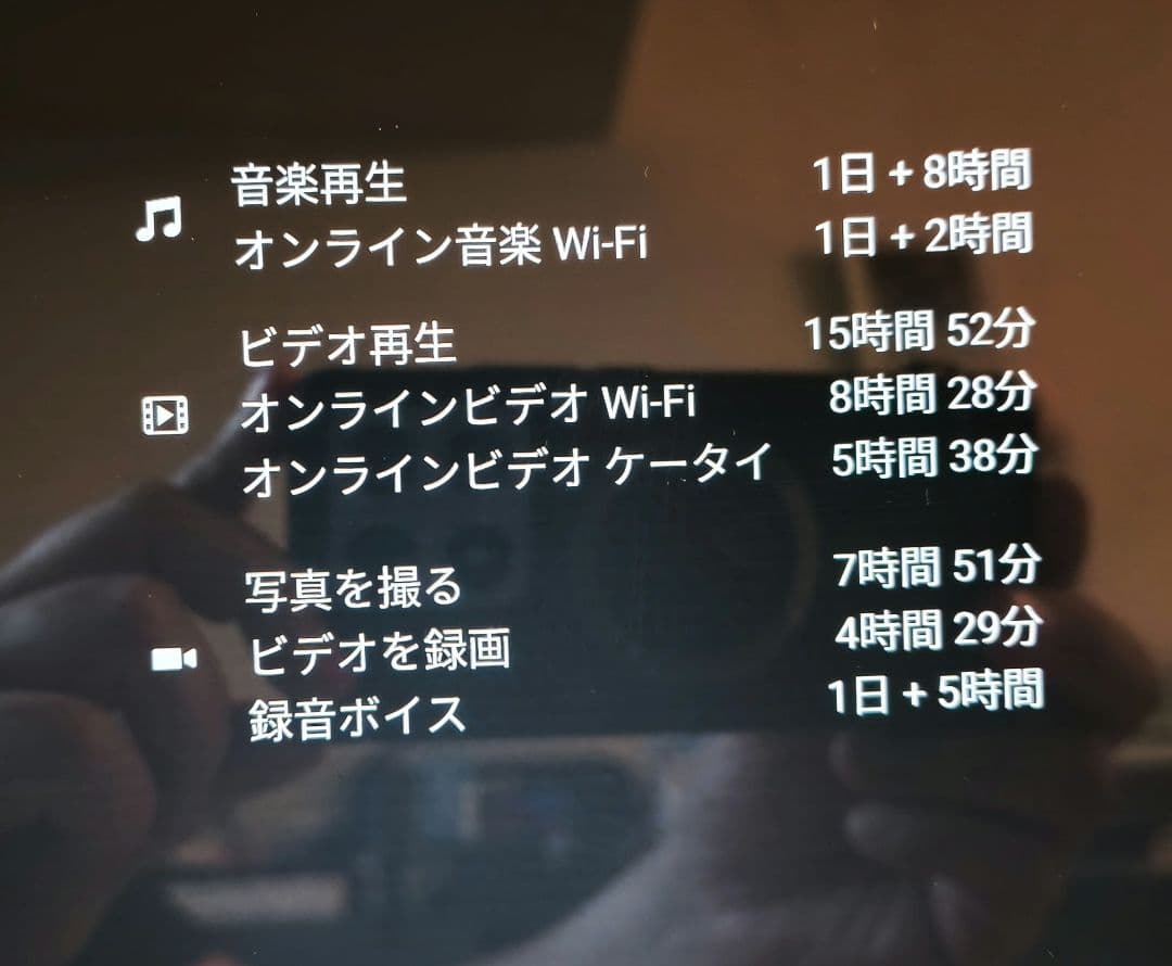 Amazon Fire HD 10 Plus 充電スタンド付