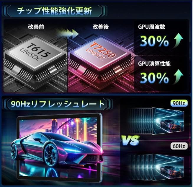 【高性能】Rebecco M70✨Android16 タブレット11インチ