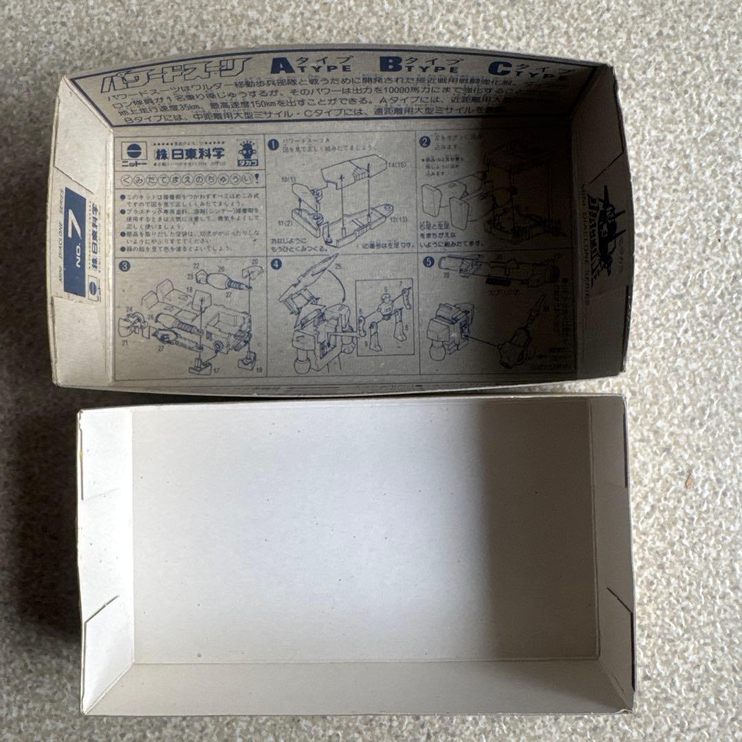 ニットー　 パワードスーツ A タイププラモデル