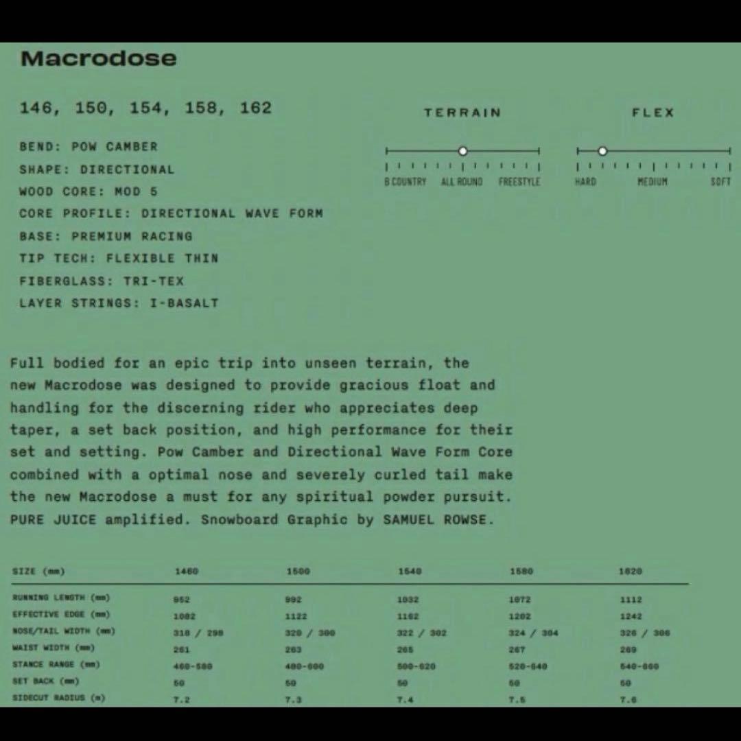 SIMS MACRODOSE 146cm （シムス マクロドーズ）