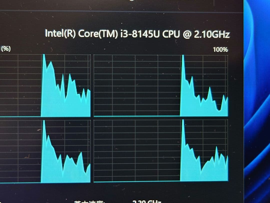 Windowsノート本体 Let's note sv8 i3 8GB