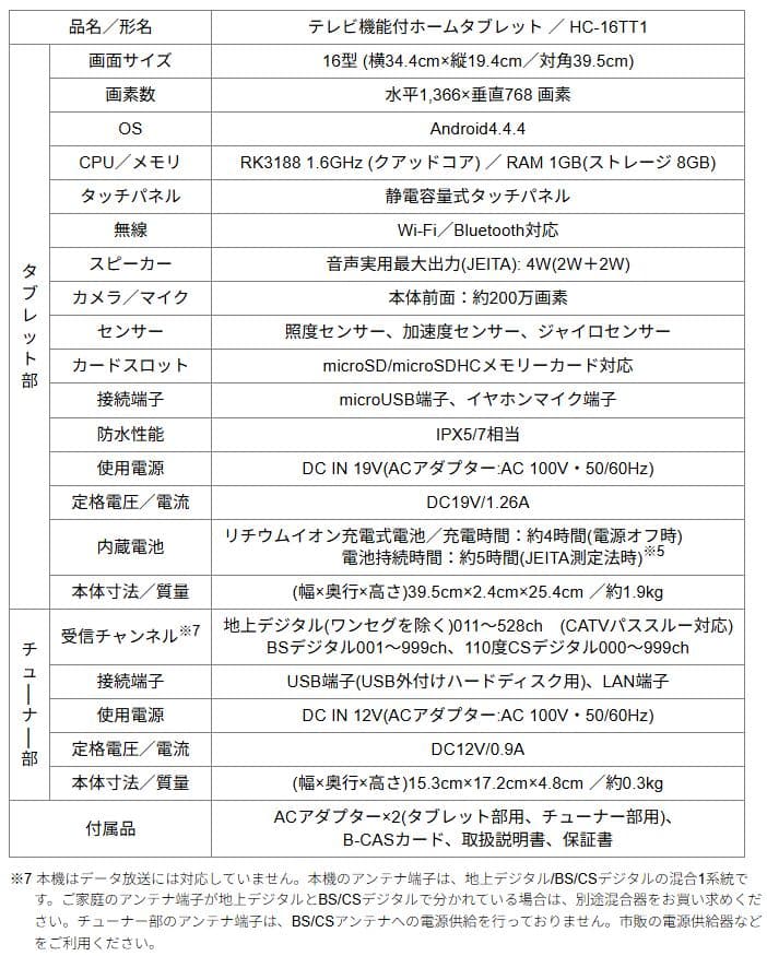 【最終値下げ！】SHARP AQUOS テレビ機能付きホームタブレット