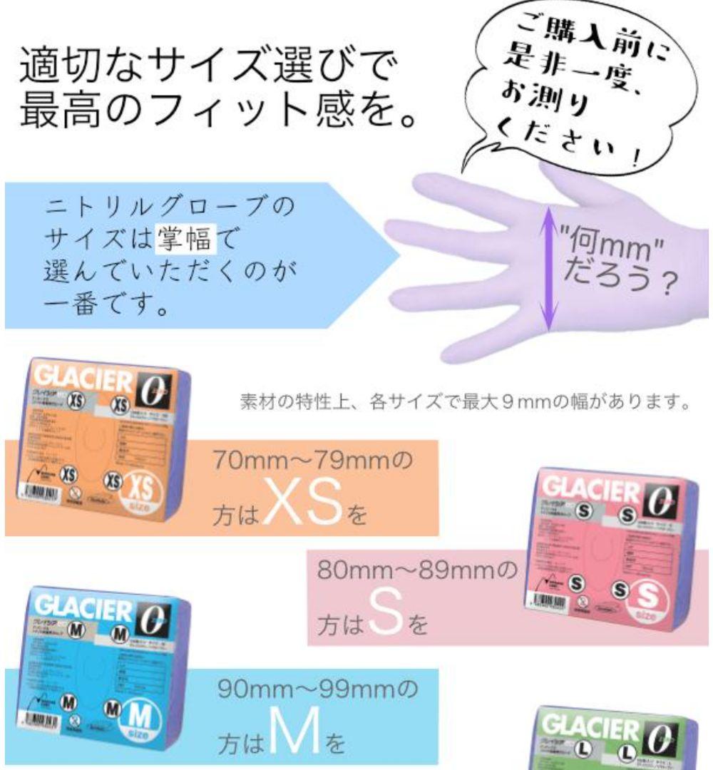 使い捨て極薄手袋 サイズＳ2250枚 Ｍサイズ2250枚