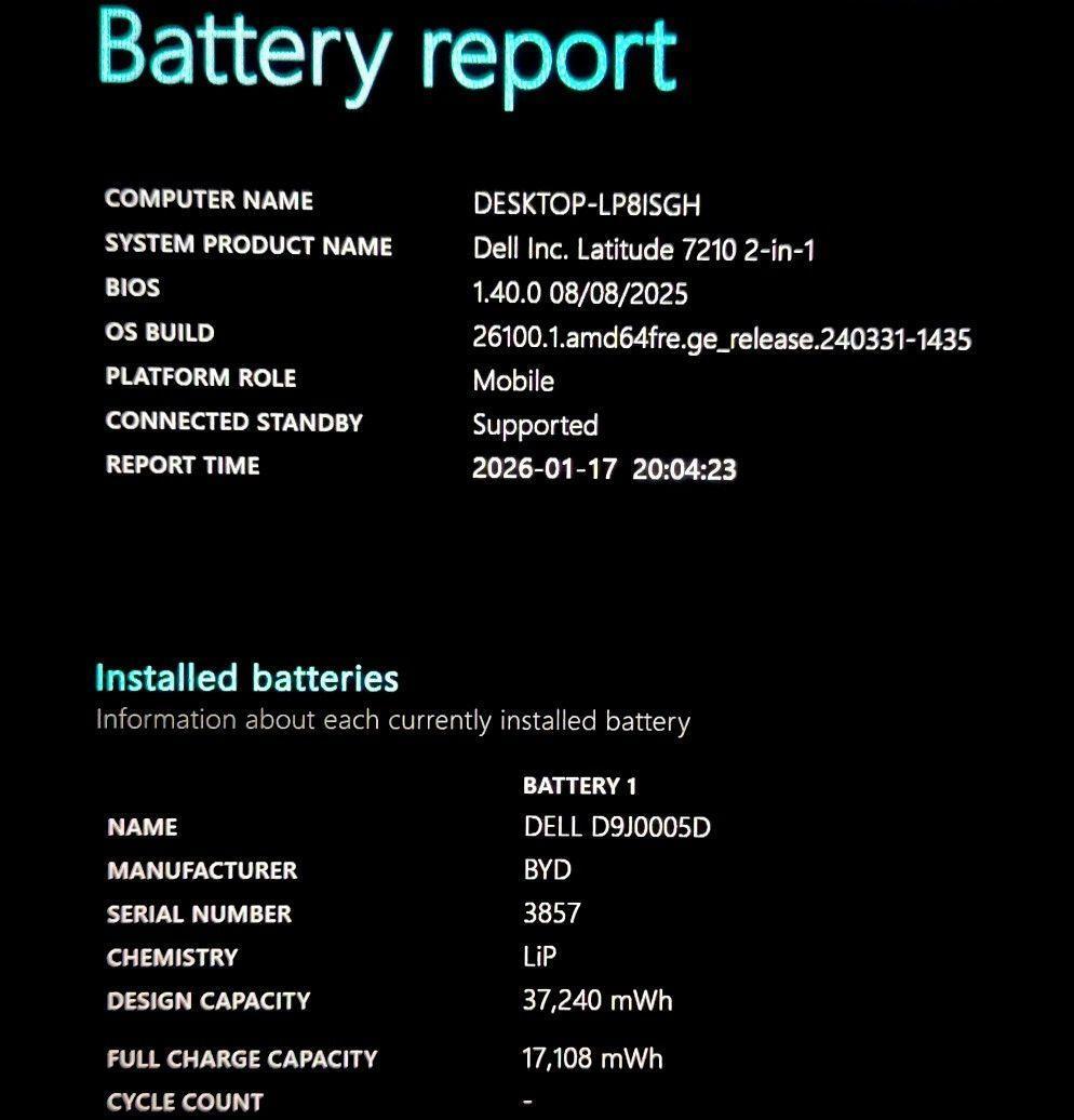 【タブレット型・タッチパネル】Dell Latitude 7210（本体のみ）