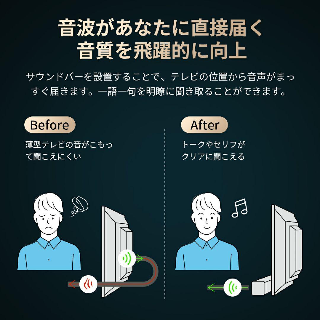 PHILIPS サウンドバー TAB4000 60W スピーカー
