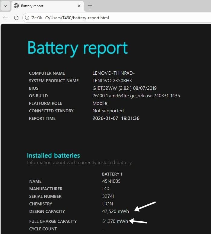 ThinkPad T430 Core-i5/8Gメモリ/SSD/Win11Pro