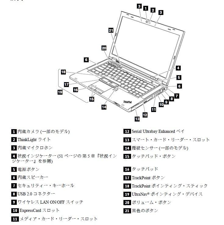 ThinkPad T430 Core-i5/8Gメモリ/SSD/Win11Pro