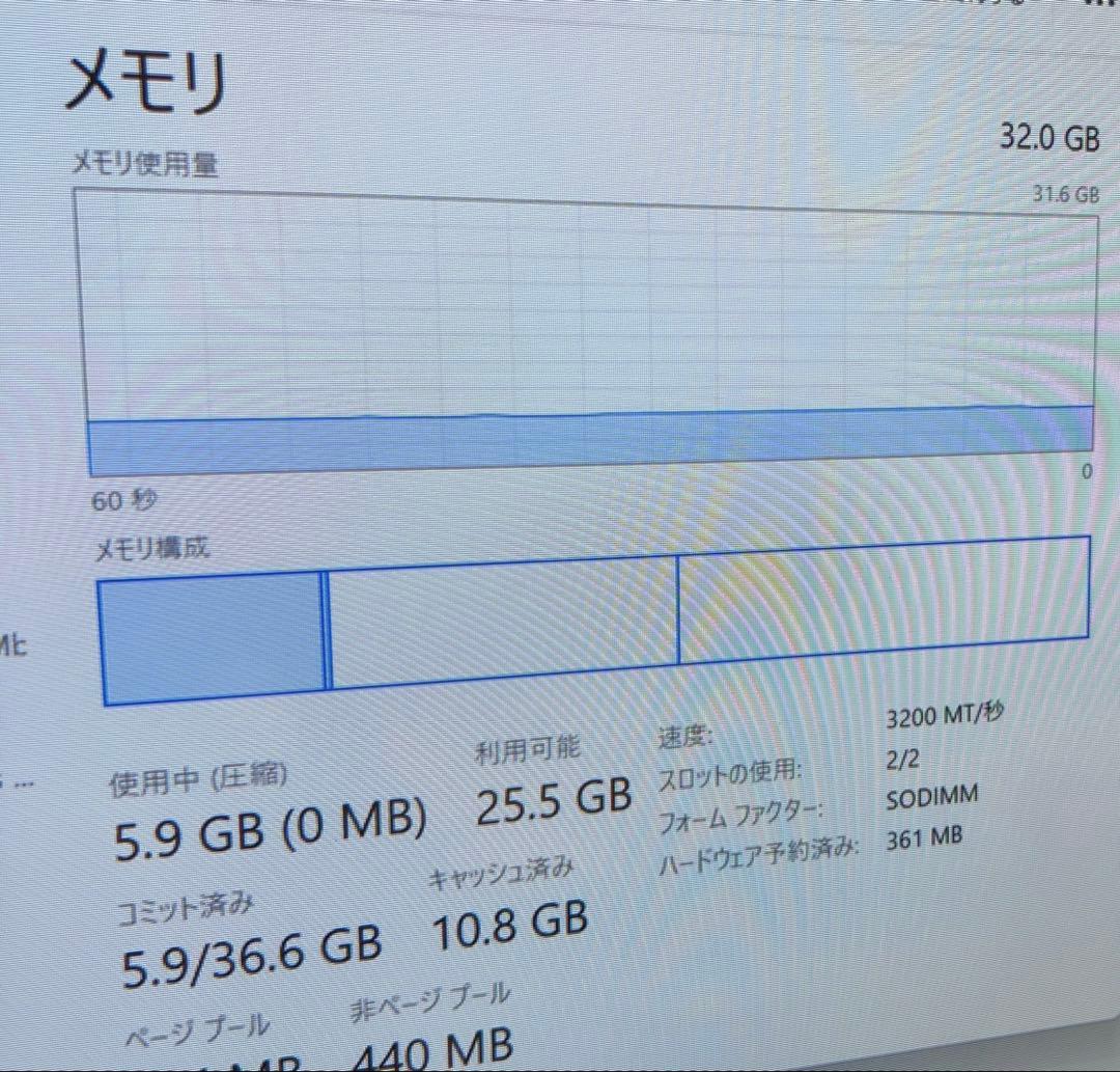 NEC LAVIE Direct DT Slim 13世代 i5