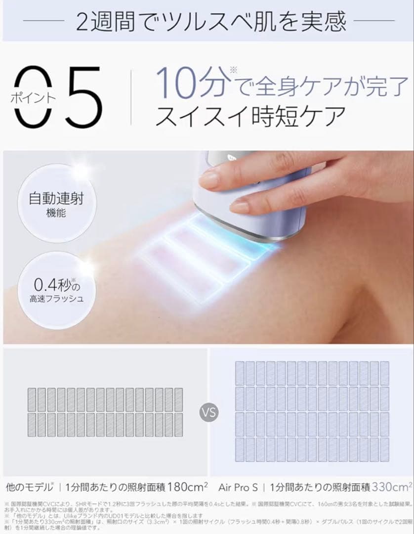 Ulike 脱毛器 Air Pro S 新品未使用未開封品