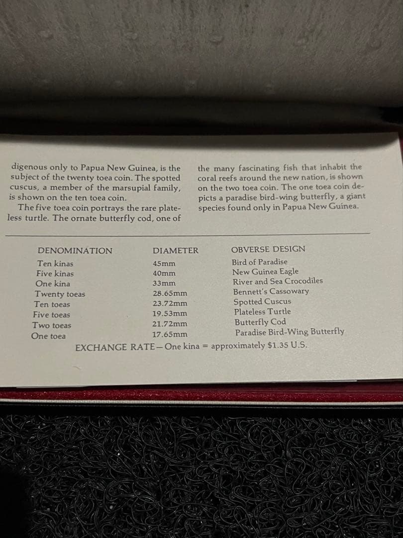 TK 1975年パプアニューギニア フランクリンミントプルーフセット