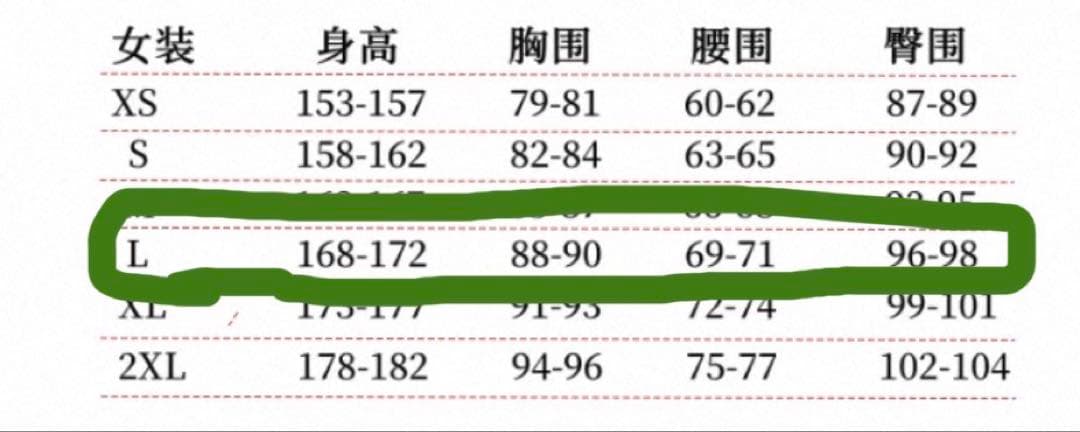 Dr.STONE 西園寺羽京　コスプレ　セット
