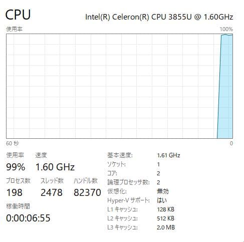 高性能、DVD、15\"、HP ProBook 450 G3、8GB、500GB
