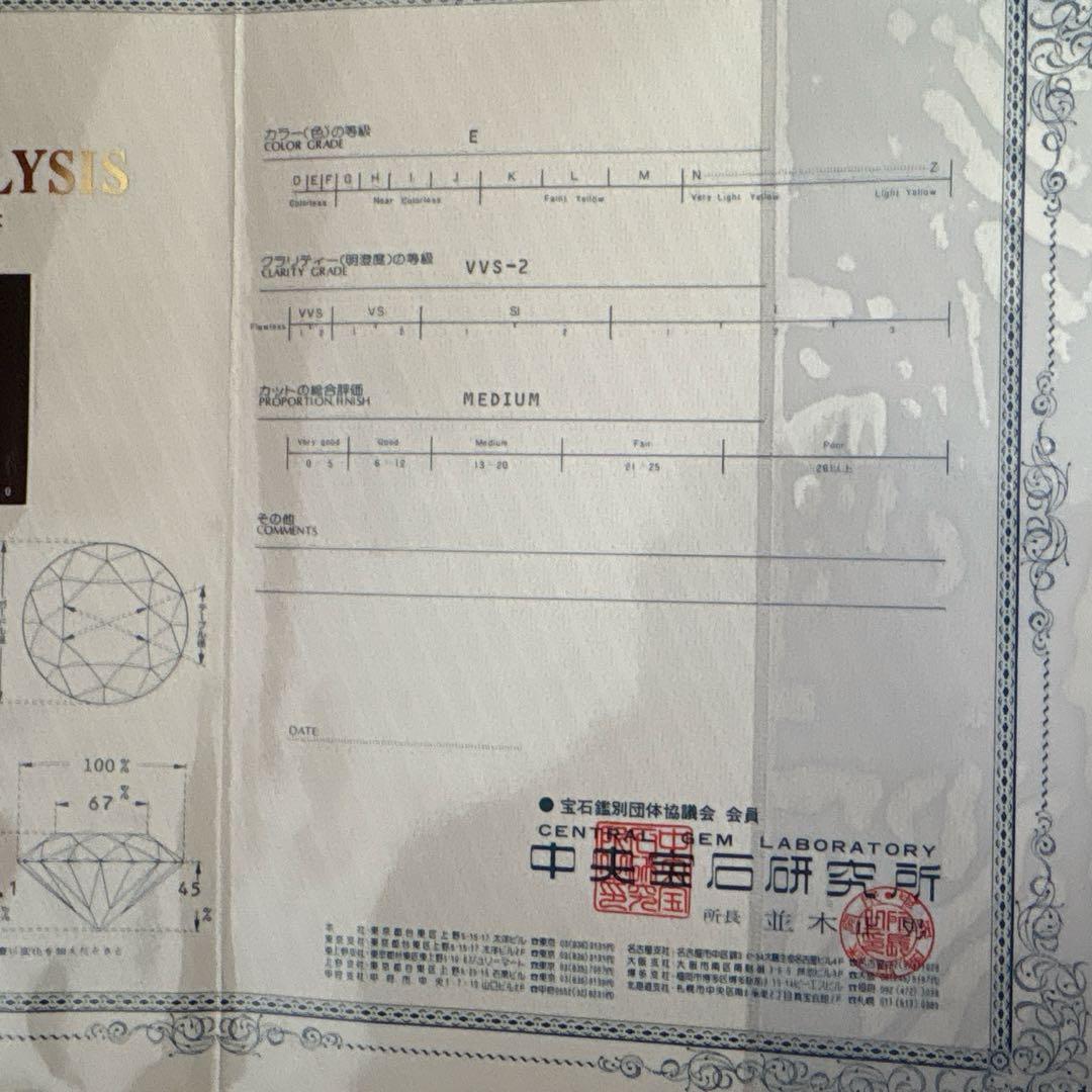 プラチナダイヤモンドリング　ダイアモンド指輪　Pt900　婚約指輪