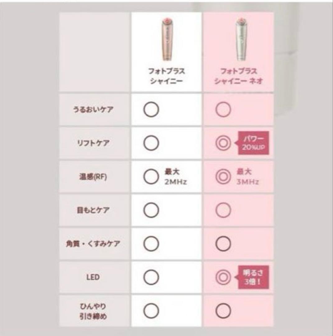 YA-MAN フォトプラスシャイニーネオ　YJFM18N