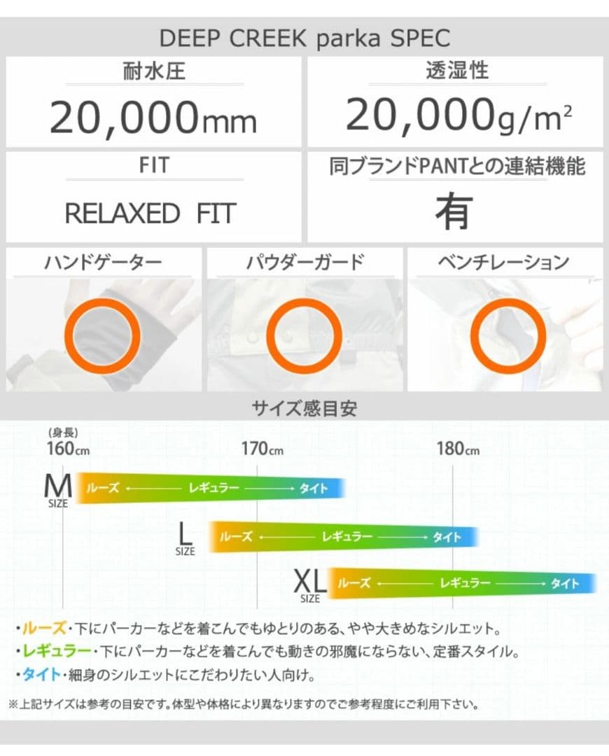 U*I様 【着用1回】THIRTYTWO上下セット　XL サーティーツー 32