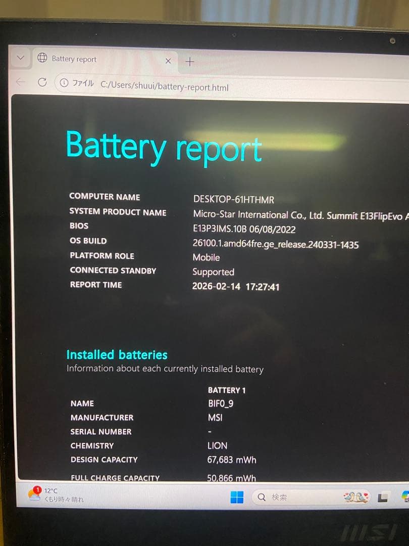 MSI ハイスペックノートPC Summit E13FlipEvo A12MT