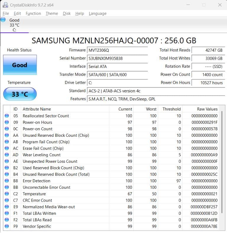 Windowsノート本体 Let's note CF-SV8 / i5-8365U 8G 256GB