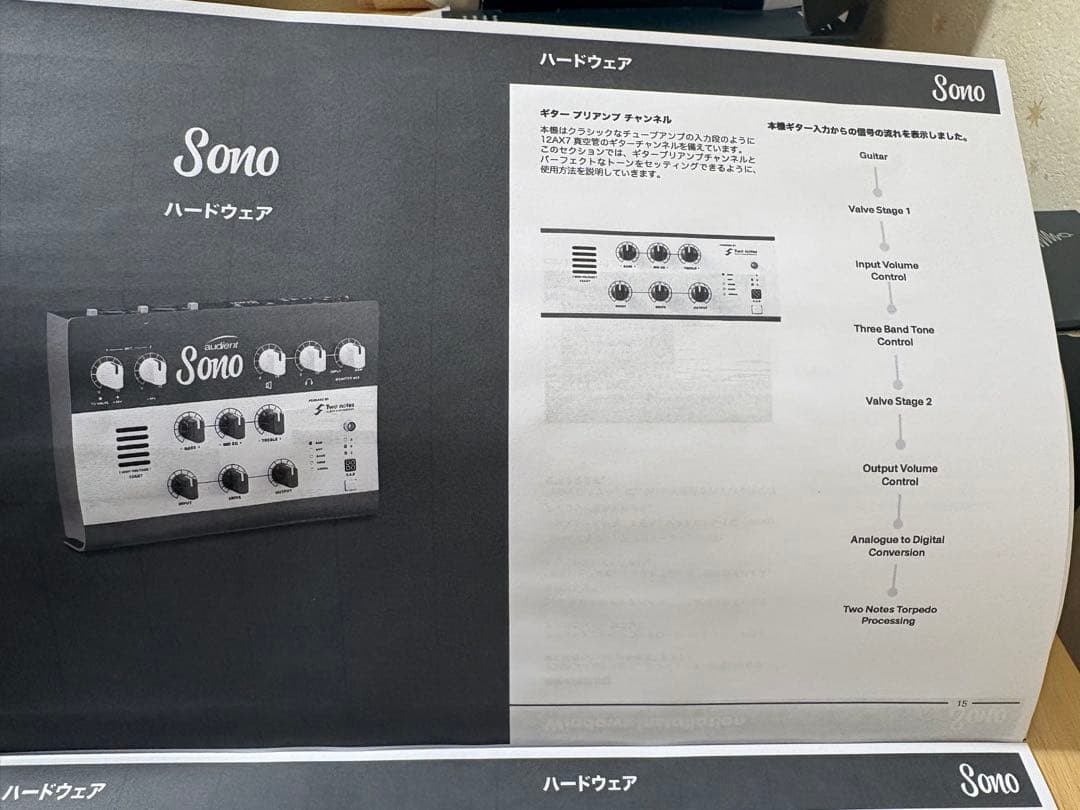 ギター audient Sono
