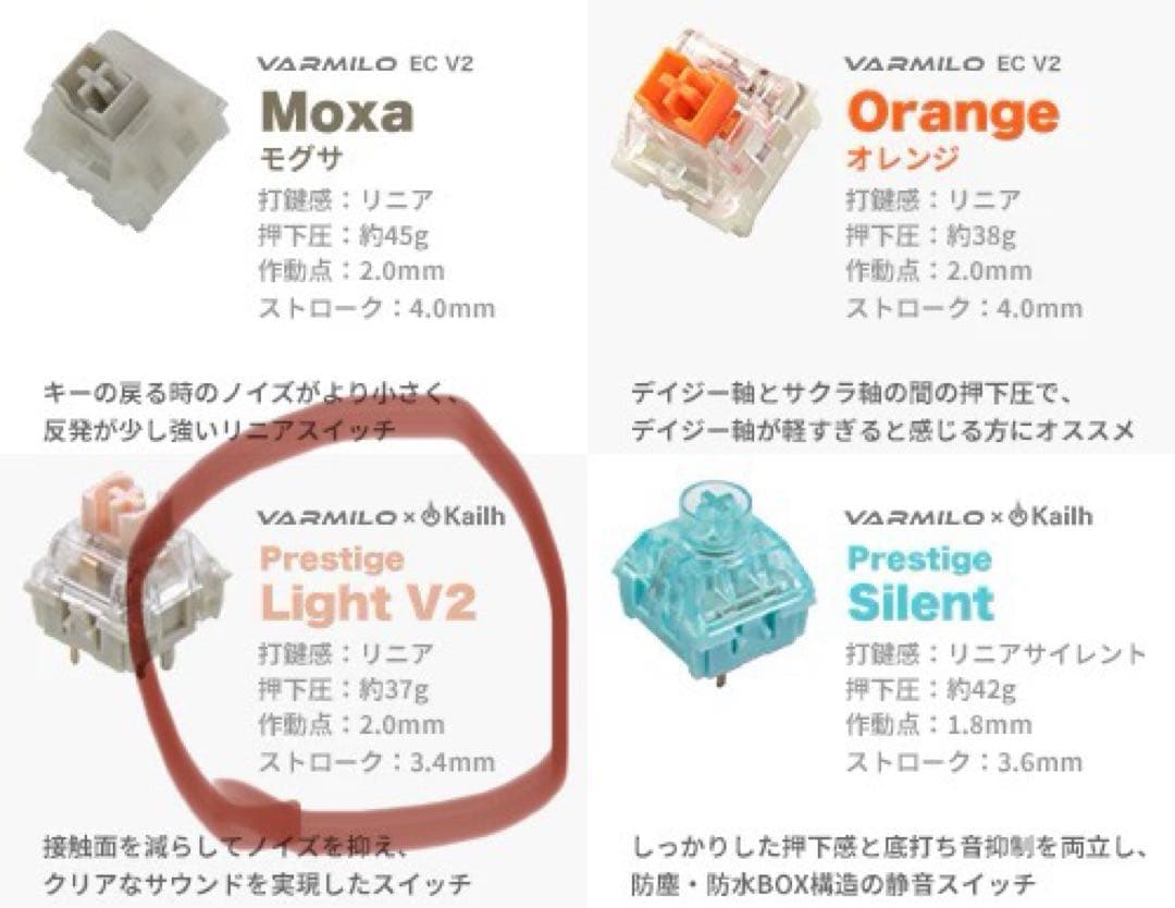 ふもコレ　にじさんじ　叶 キーボード　マウスパッド