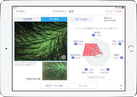 【KWR】Smart Skin Care