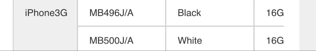 iPhone3Gブラック SIMフリー 16GB