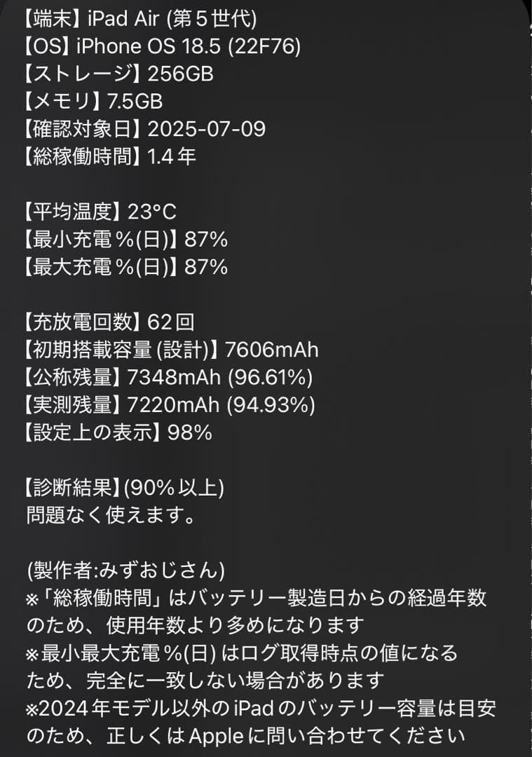 iPad Air 第5世代 256GB WiFiモデル　AppleCare+