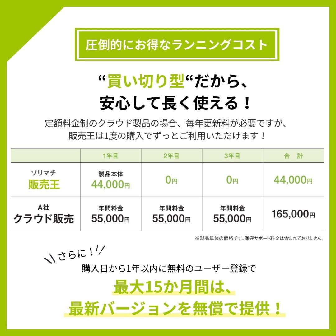 【新品未使用】ソリマチ 販売王25 法令改正対応最新版
