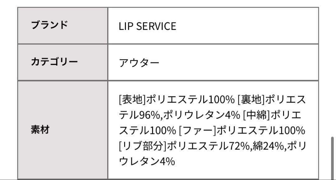 リップサービス★新品タグ付き　試着品★ ボリュームファーフェイクダウンコート　S