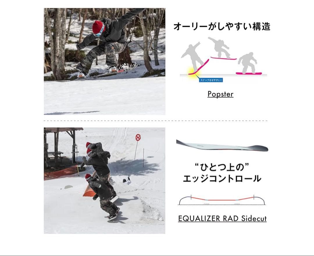 SLUMUN バンクシースノーボードビンディングセット