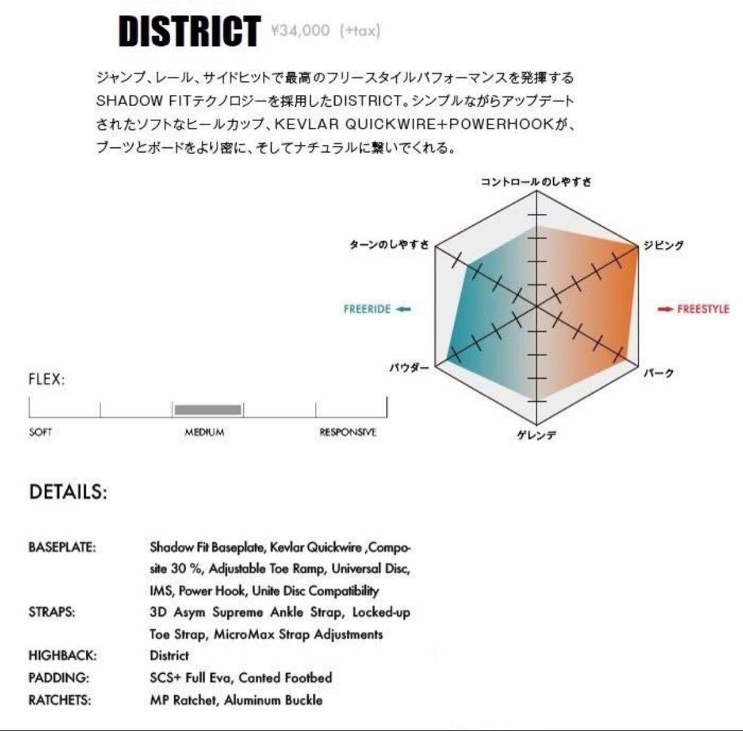 SLUMUN バンクシースノーボードビンディングセット