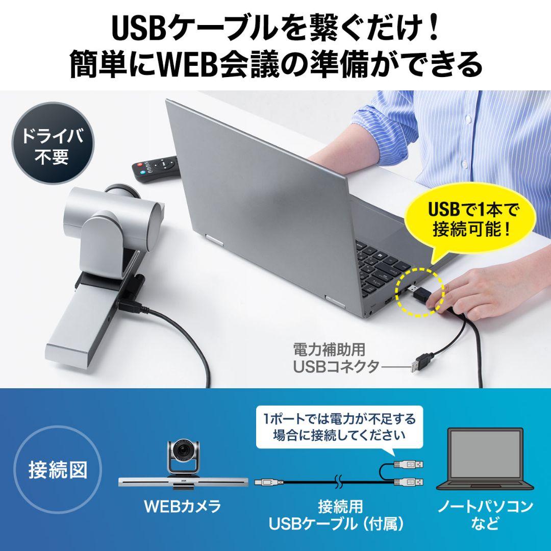 USBカメラ 広角  カメラ三脚?Zoom チルト対応