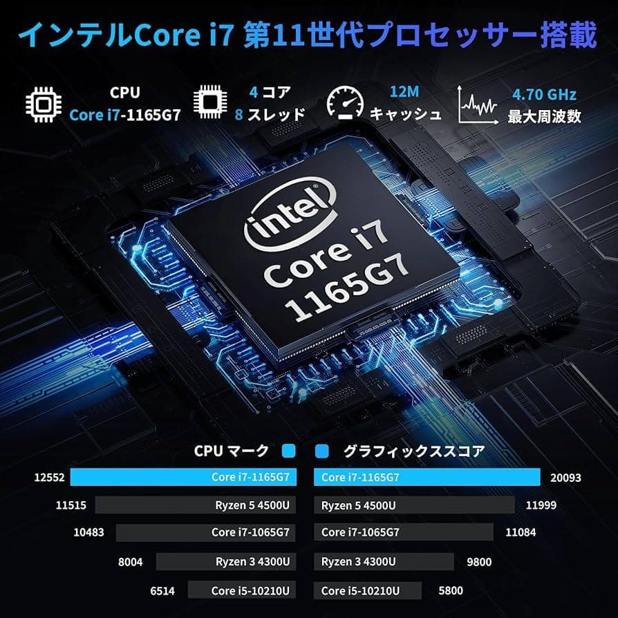 GZHRL/11世代i7/SSD 256GB/16GB/FHD/13.3型