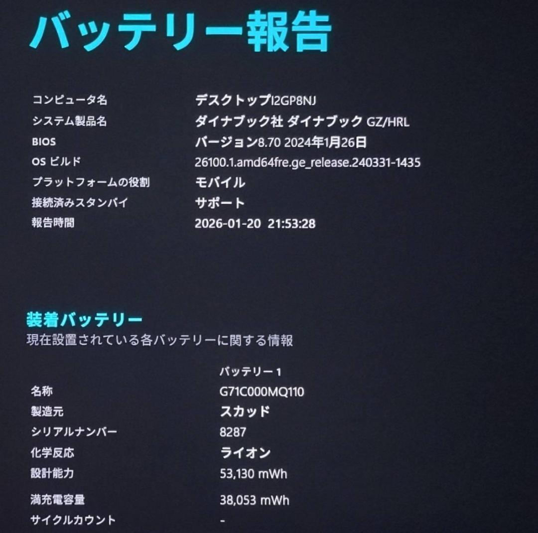 GZHRL/11世代i7/SSD 256GB/16GB/FHD/13.3型