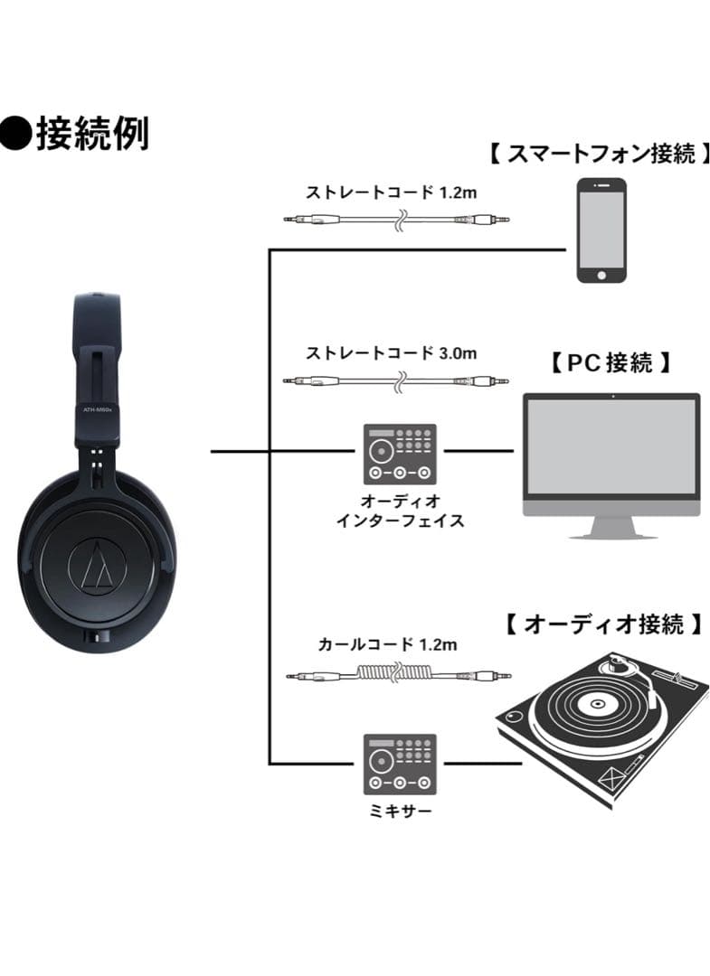オーディオテクニカ ATH-M60xa ヘッドホン　国内正規品