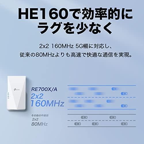 TP-Link Wi-Fi 無線LAN 中継器 Wi-Fi6 対応 2402 *