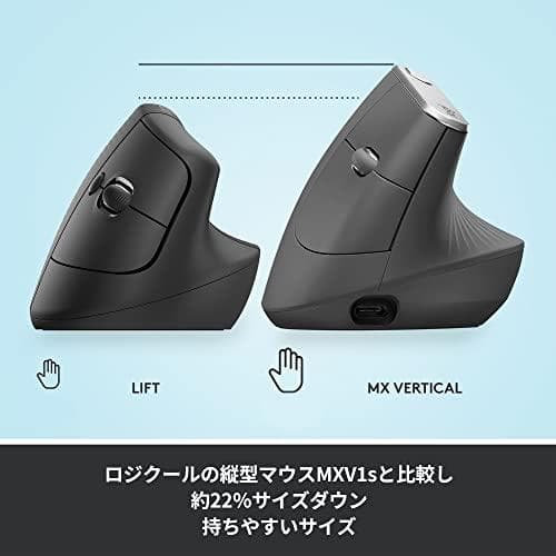 ロジクール ワイヤレス 縦型 静音 エルゴノミック マウス LIFT M800m