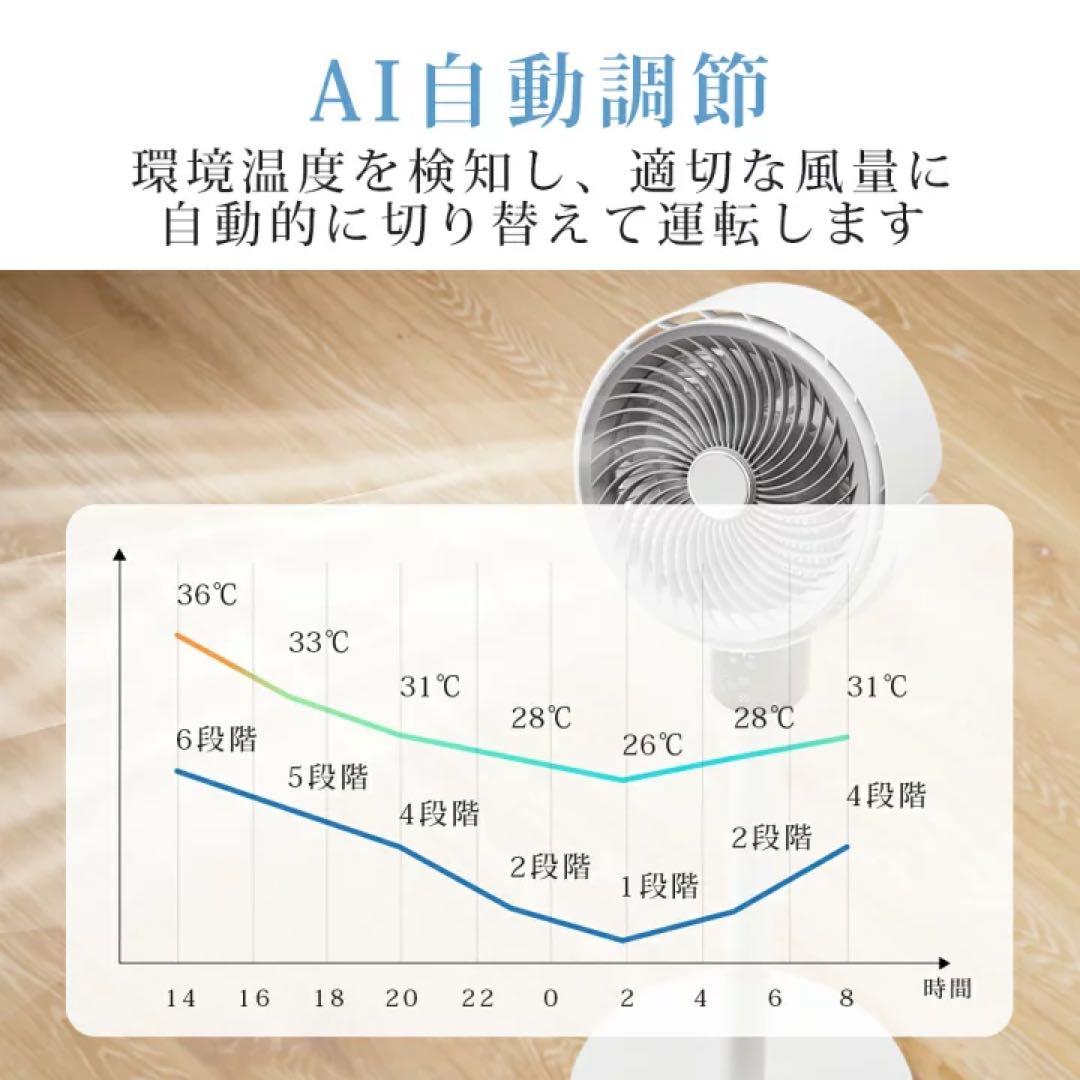 新品 サーキュレーター扇風機 おしゃれ 3D首振り AI自動調節 マイナスイオン