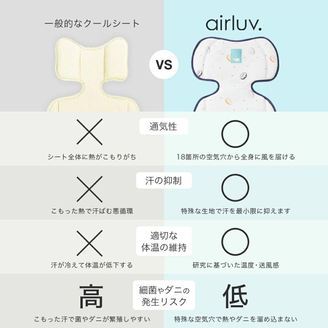 【新品未使用】エアラブ3 ドーナツ ベアードット