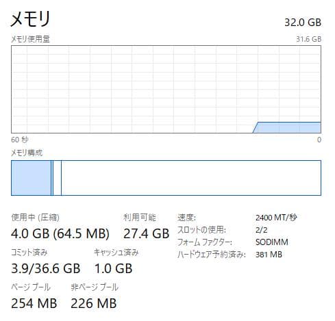 高速、高性能、E585、 新品32GB、 新品1TBNVMe + 500GB