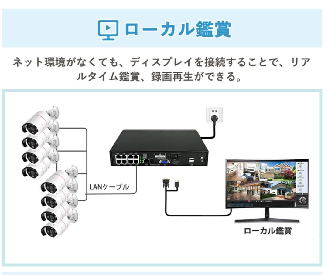 500万画素 バレット型 防犯カメラ 【新品未使用】