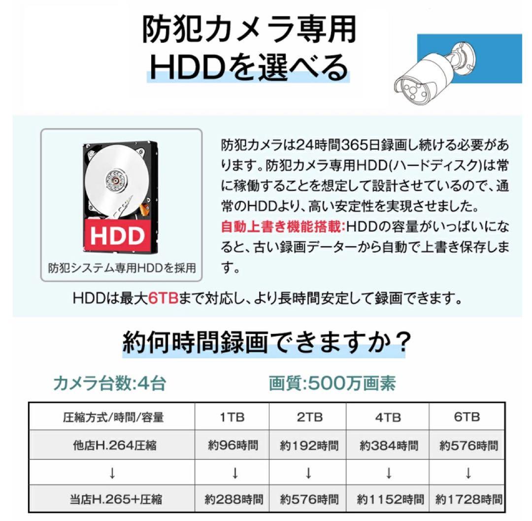 500万画素 バレット型 防犯カメラ 【新品未使用】