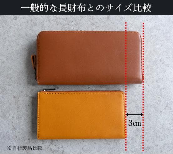 未使用✨STATUSY il modo Air イルモードエアー 薄型長財布