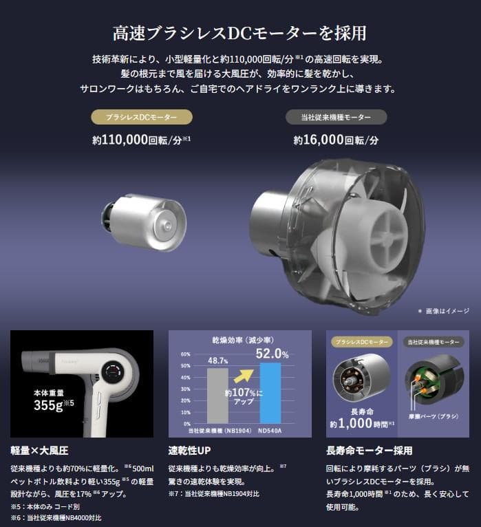 【テスコム】 Nobby+ ND540A-V プロテクトイオンヘアードライヤー