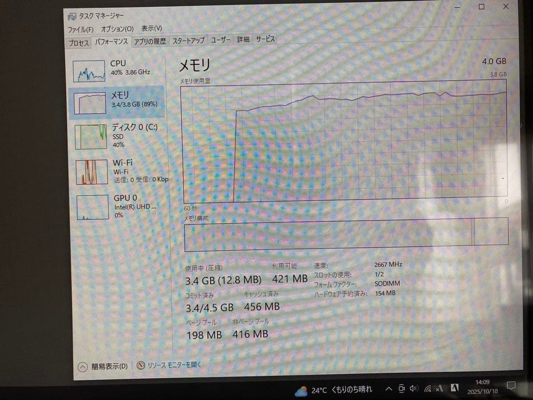 【Type-R】富士通 デスクトップPCセット