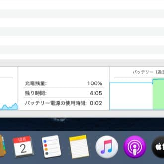 MacBook Air 11-inch (Mid 2012）マックブックエアー